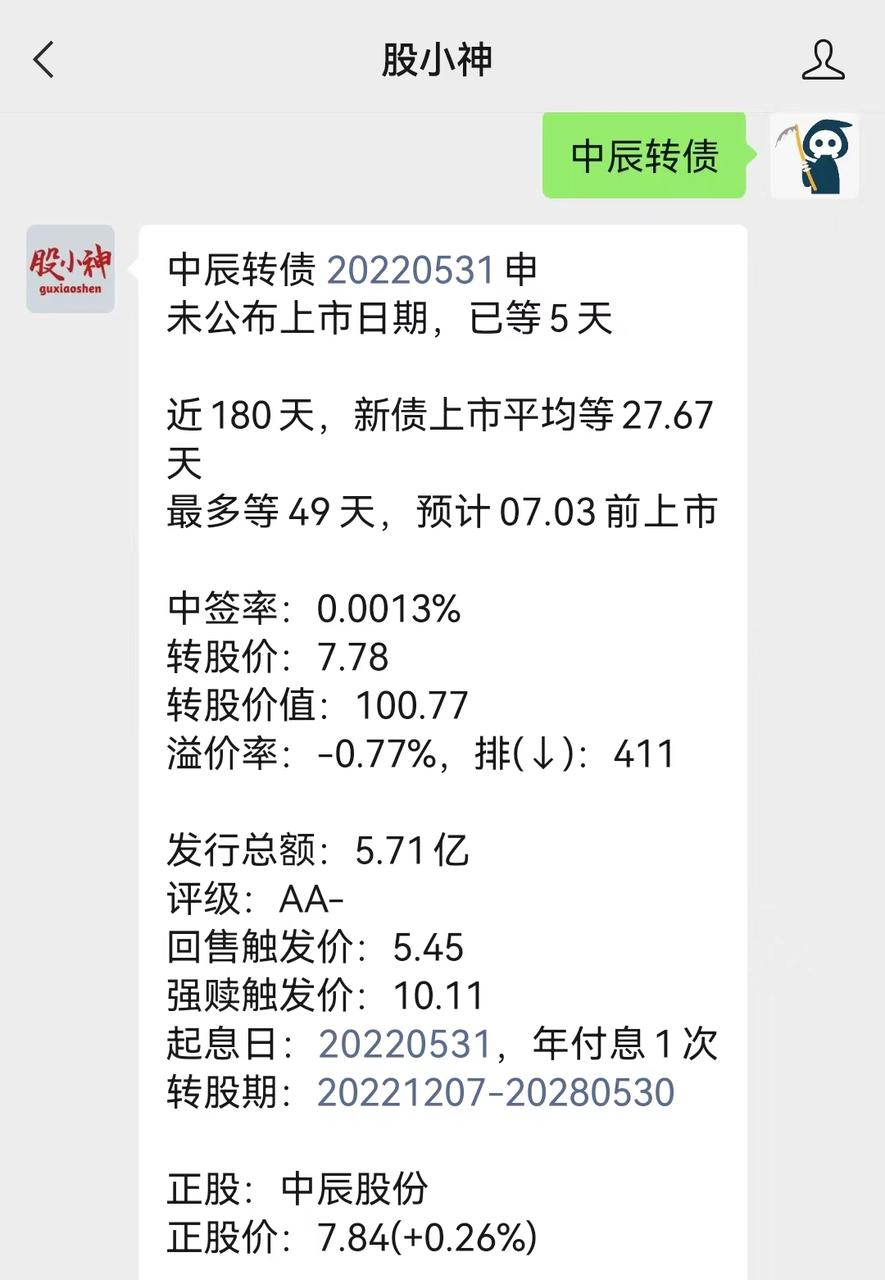 可转债信息查询(中辰转债)