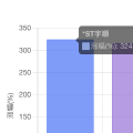 324%暴涨神话!2025年A股翻倍股全揭秘